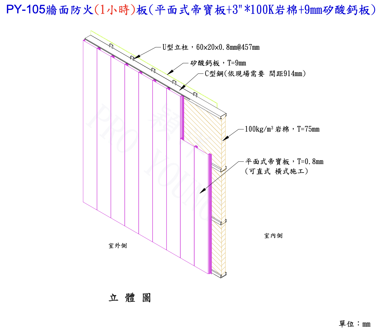 PY-105牆面防火板產品圖片 1