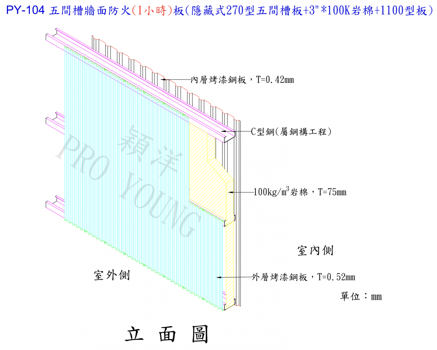 PY-104牆面防火板產品圖片 1