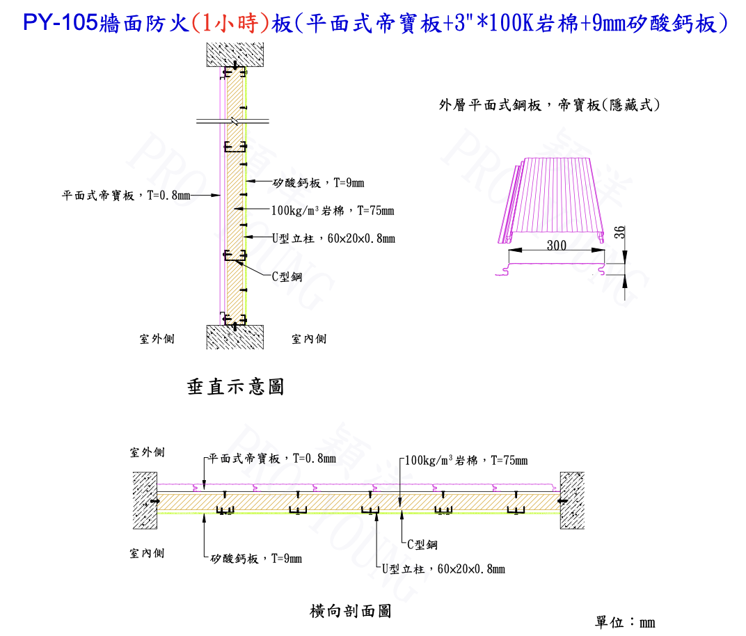 PY-105牆面防火板產品圖片 2