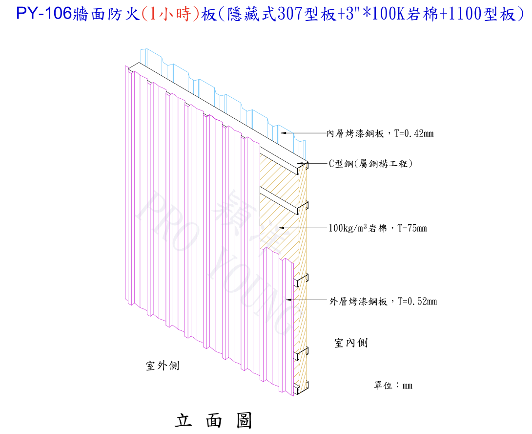 PY-106牆面防火板產品圖片 1